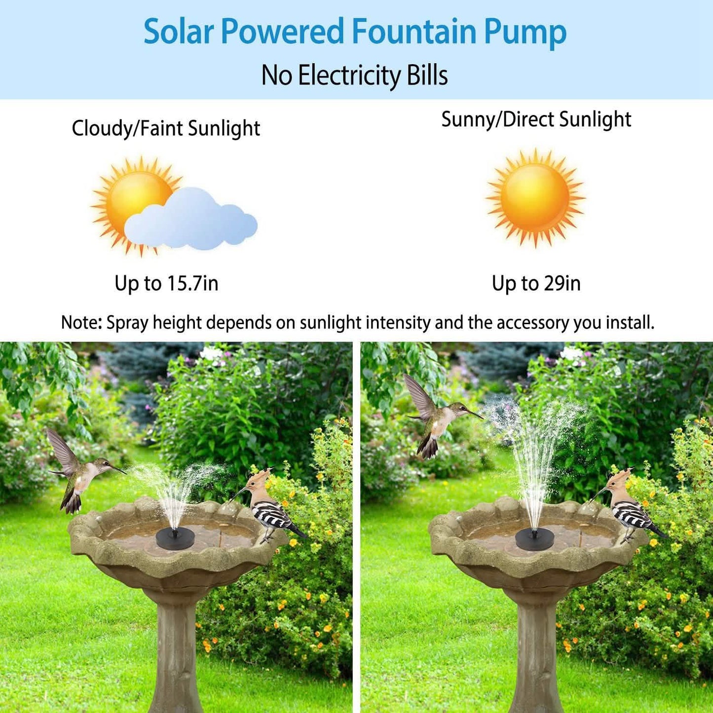 Solar Powered Fountain Pump Floating Bird Bath Pond Pump DailySale