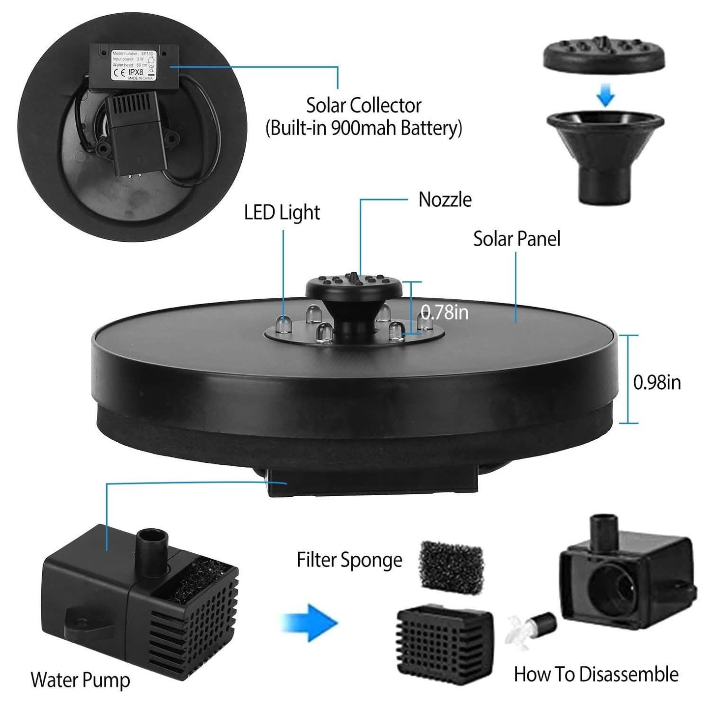 Solar Powered Fountain Pump with LED Lights DailySale