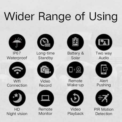 Solar Powered IP Camera with Rechargable Batteries HD 1080p Loop Recording DailySale