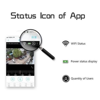 Solar Powered IP Camera with Rechargable Batteries HD 1080p Loop Recording DailySale