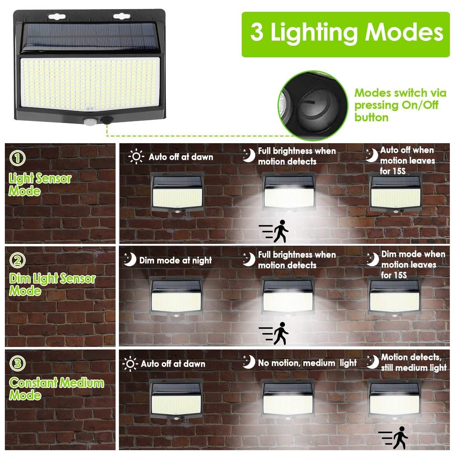 Solar Powered Outdoor Wall Lights DailySale
