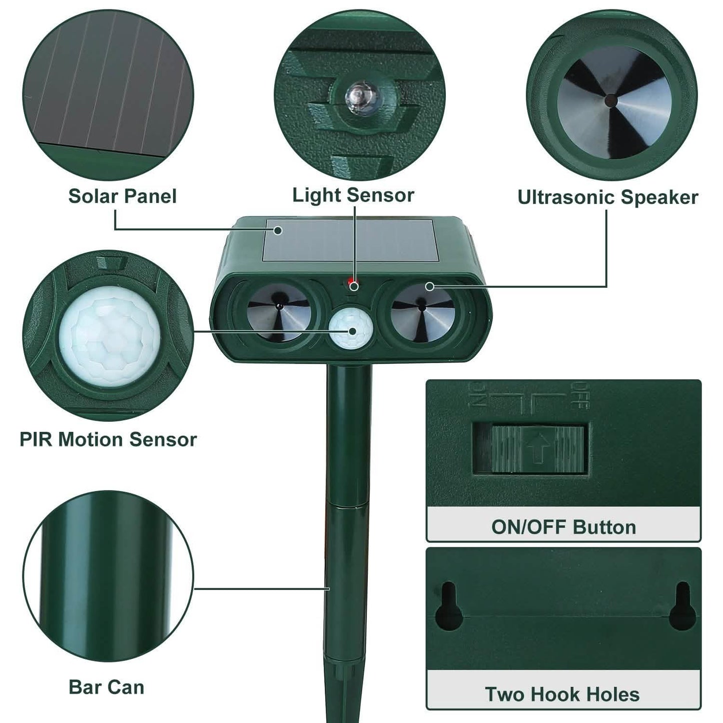 Solar Powered Ultrasonic Animal Repeller DailySale