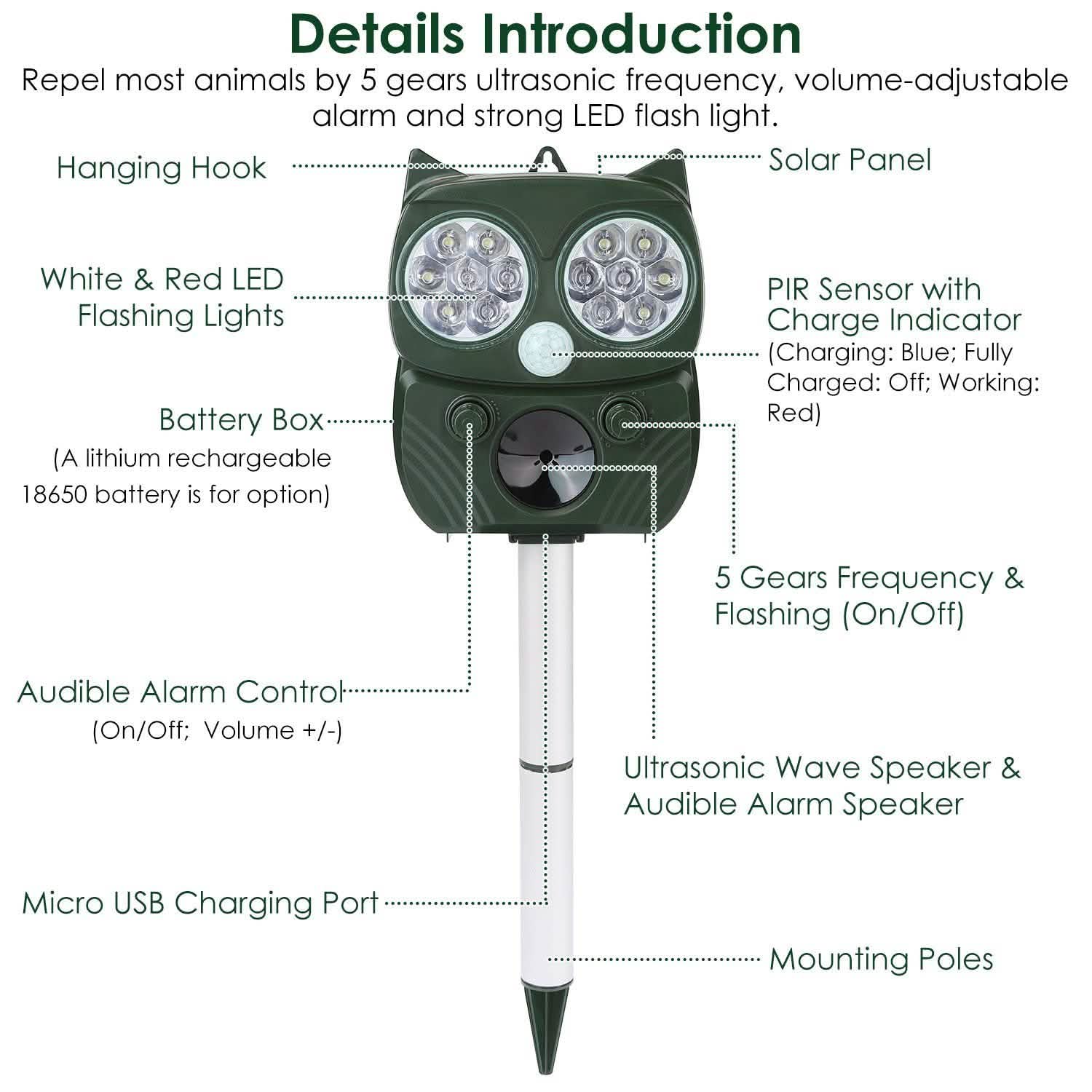 Solar Powered Ultrasonic Animal Repeller PIR Motion Sensor DailySale