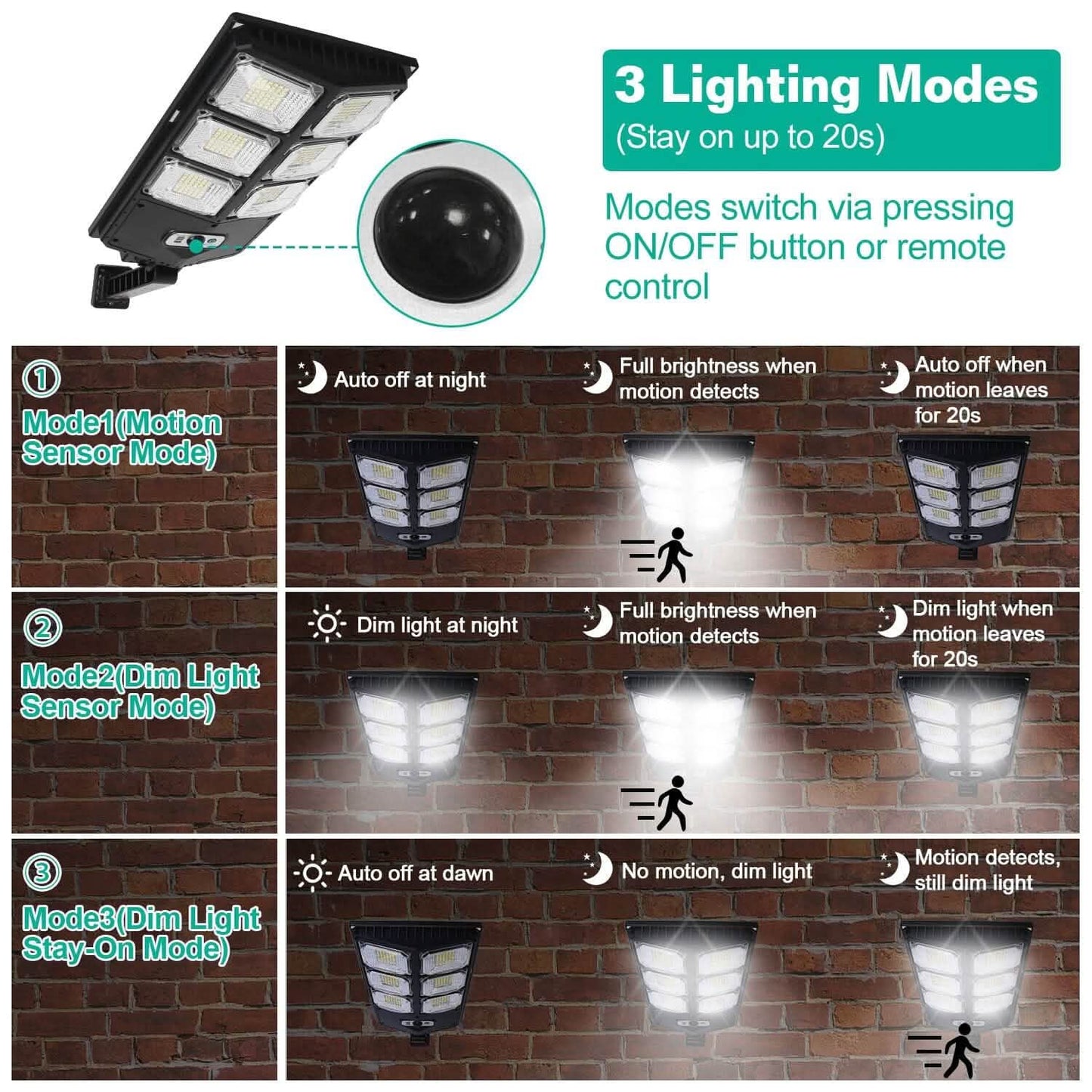 Solar Powered Wall Light Beads PIR Motion Sensor DailySale