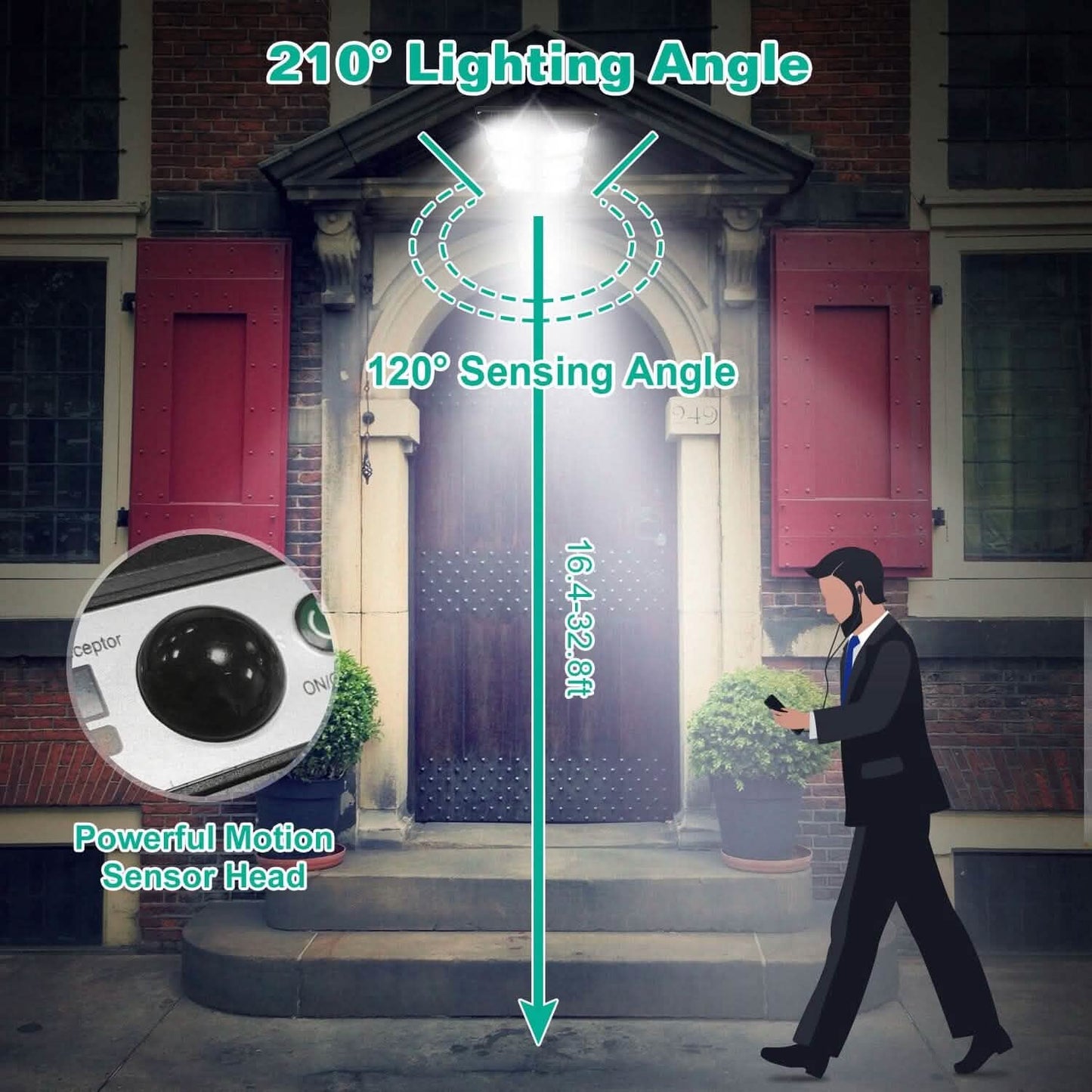 Solar Powered Wall Light Beads PIR Motion Sensor DailySale