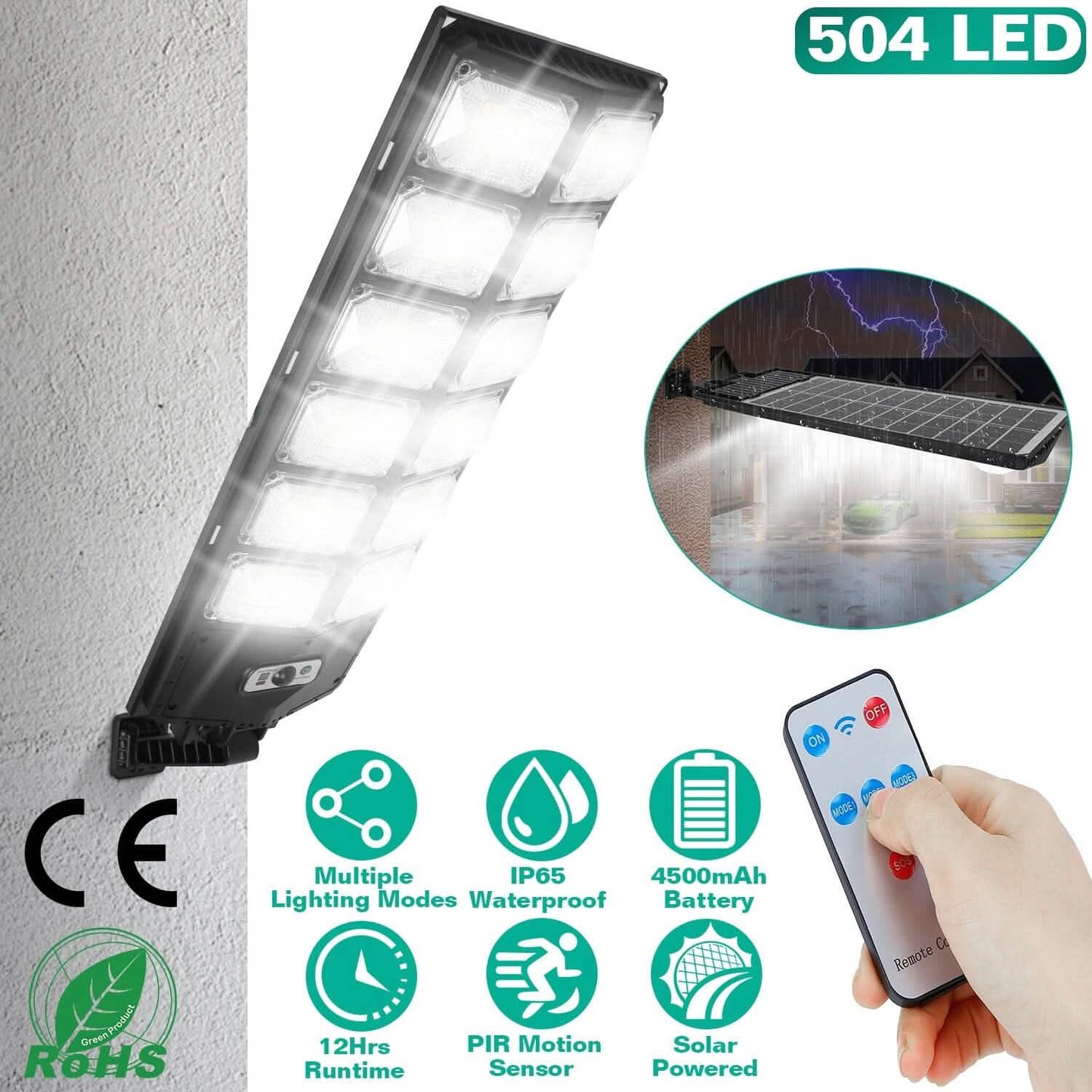 Solar Powered Wall Light Beads PIR Motion Sensor DailySale