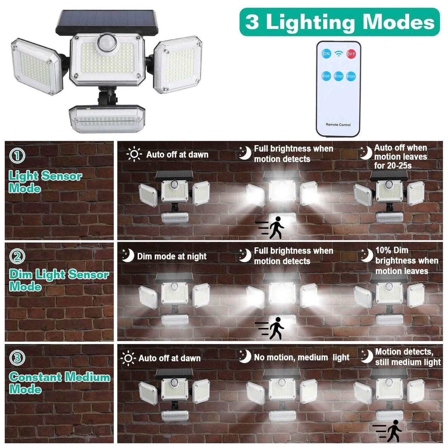 Solar Powered Wall Lights Outdoor Motion Sensor Lamps DailySale