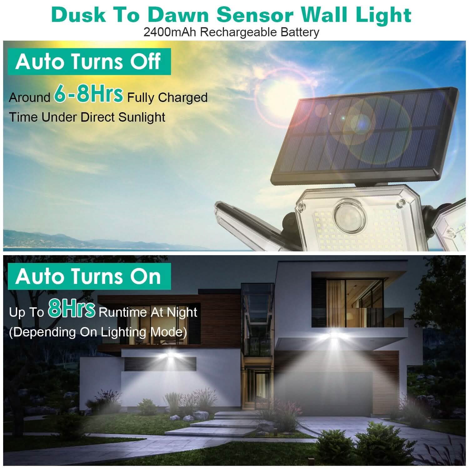 Solar Powered Wall Lights Outdoor Motion Sensor Lamps DailySale