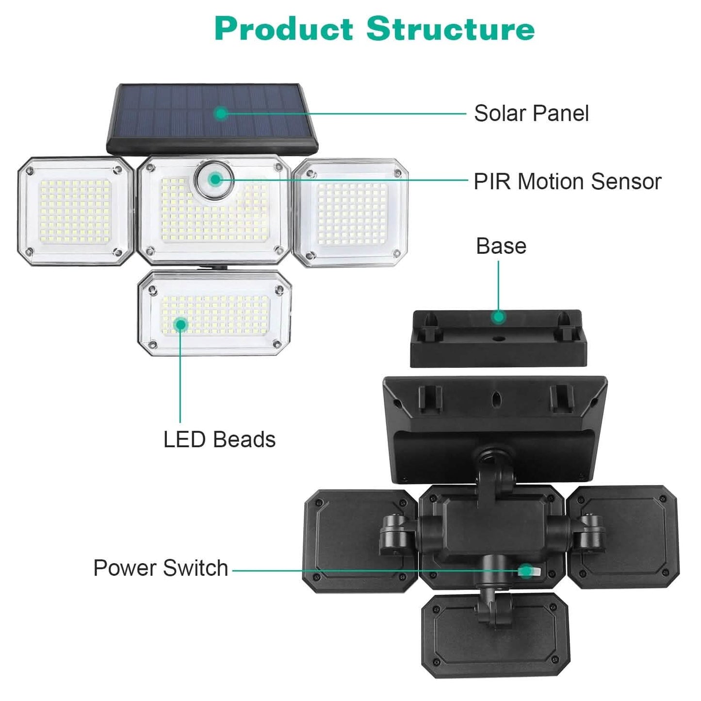 Solar Powered Wall Lights Outdoor Motion Sensor Lamps DailySale