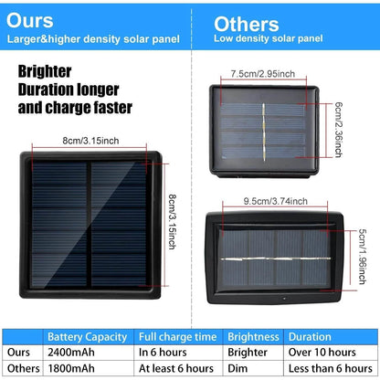 Solar Rope Lights 23m/75.5FT 200LED DailySale