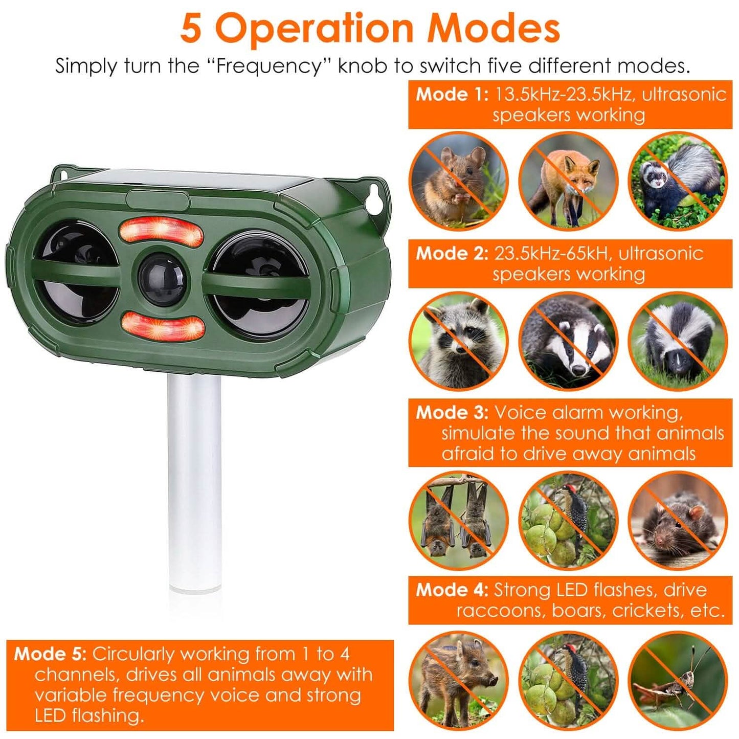 Solar Ultrasonic Animal Repeller Motion Sensor DailySale