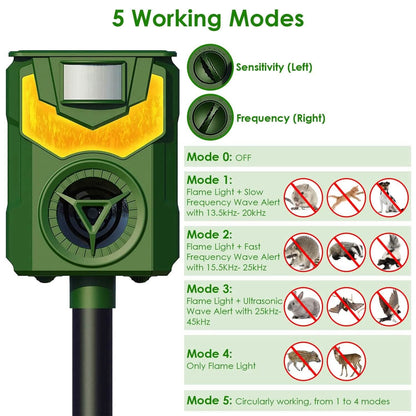 Solar Ultrasonic Animal Repeller with Flame Light USB Charge Motion Sensor DailySale
