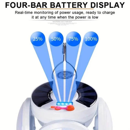 Solar USB Rechargeable LED Bulb Lights With Power Display DailySale