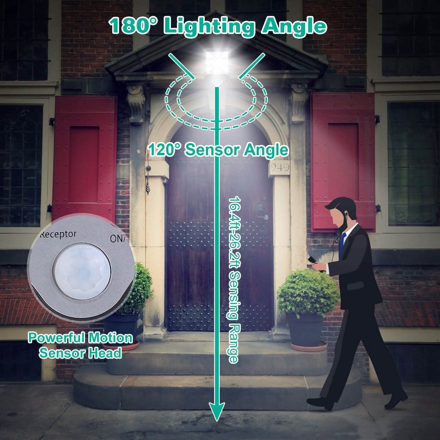 Solar Wall Light Outdoor Beads PIR Motion Sensor Remote Control Wireless Lamps DailySale