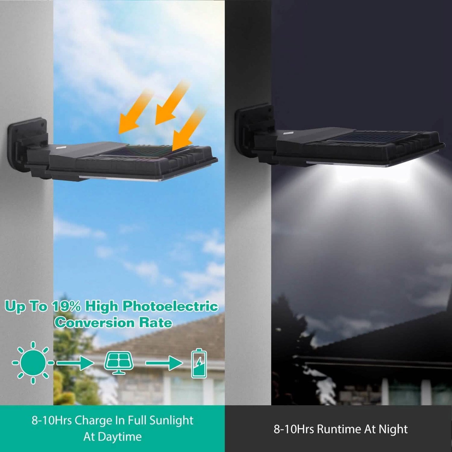 Solar Wall Light Outdoor Beads PIR Motion Sensor Remote Control Wireless Lamps DailySale
