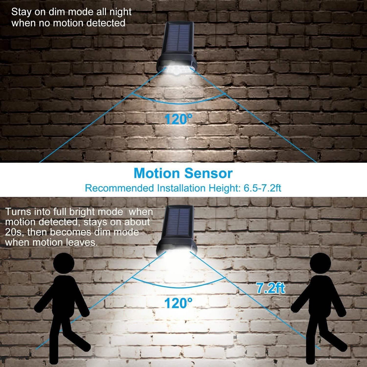 Solar Wall Light Outdoor Motion Sensor Light DailySale