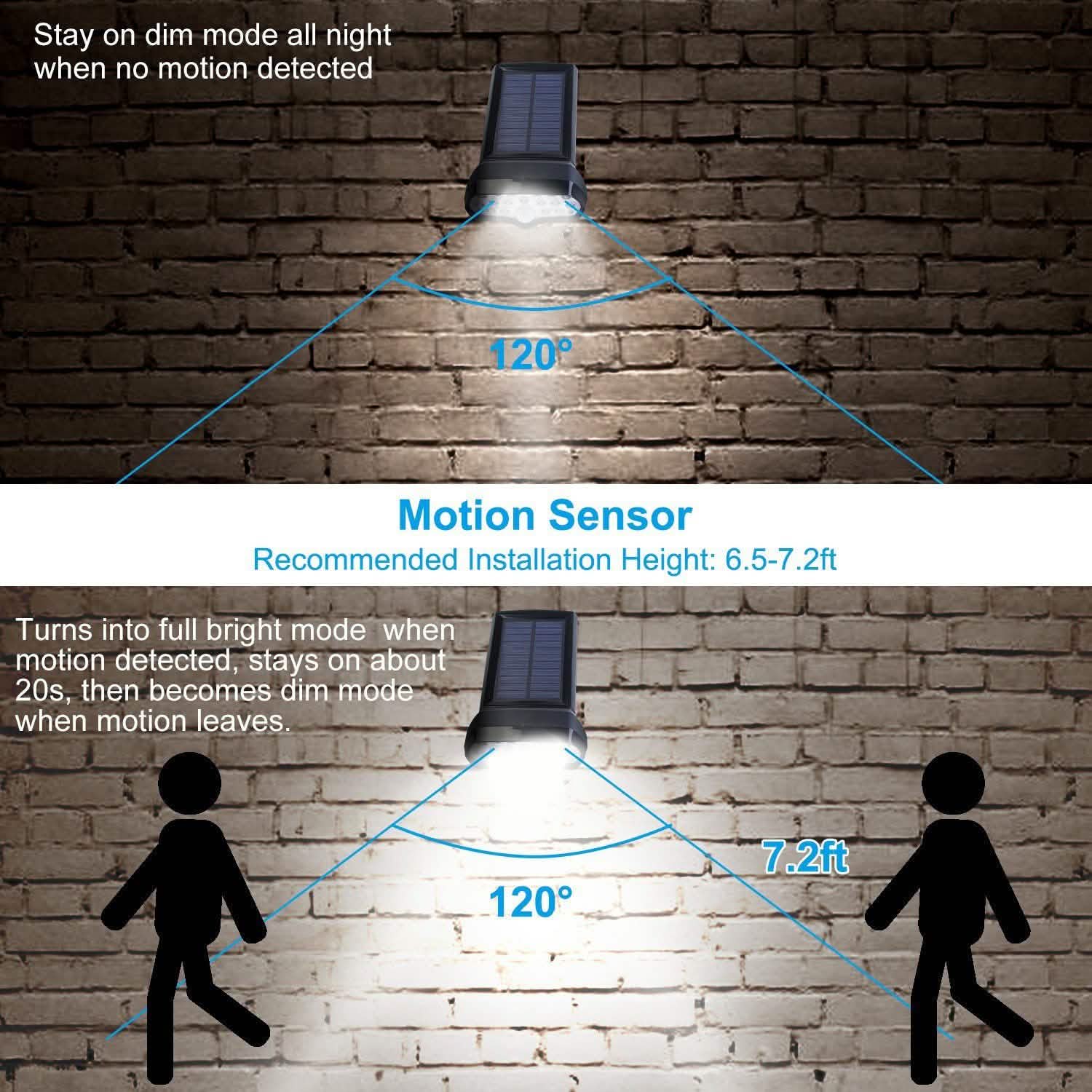 Solar Wall Light Outdoor Motion Sensor Light DailySale