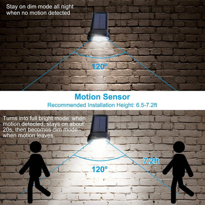 Solar Wall Light Outdoor Motion Sensor Light DailySale