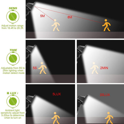 Solar Wall Lights 120 LEDs DailySale