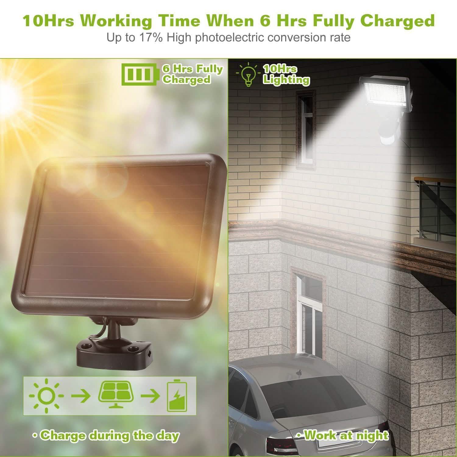 Solar Wall Lights 120 LEDs DailySale