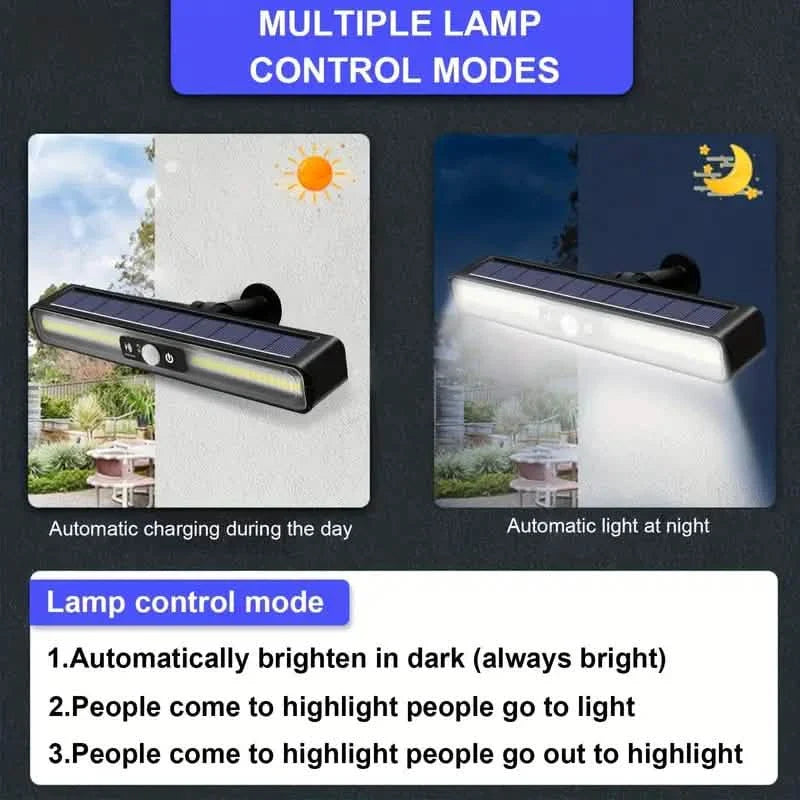 Solar Waterproof Movement Induction Wall Lamp DailySale