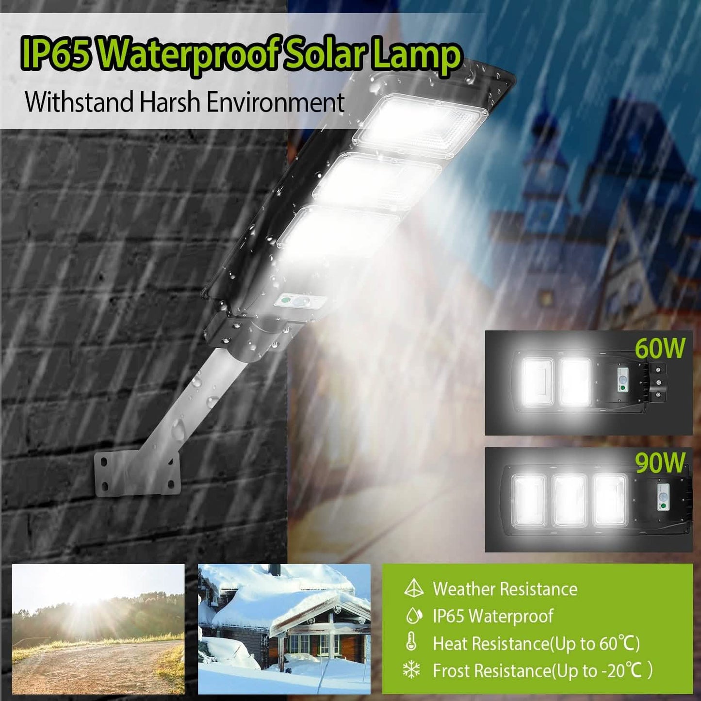 Solar Wireless IP65 Waterproof Street Path Light DailySale