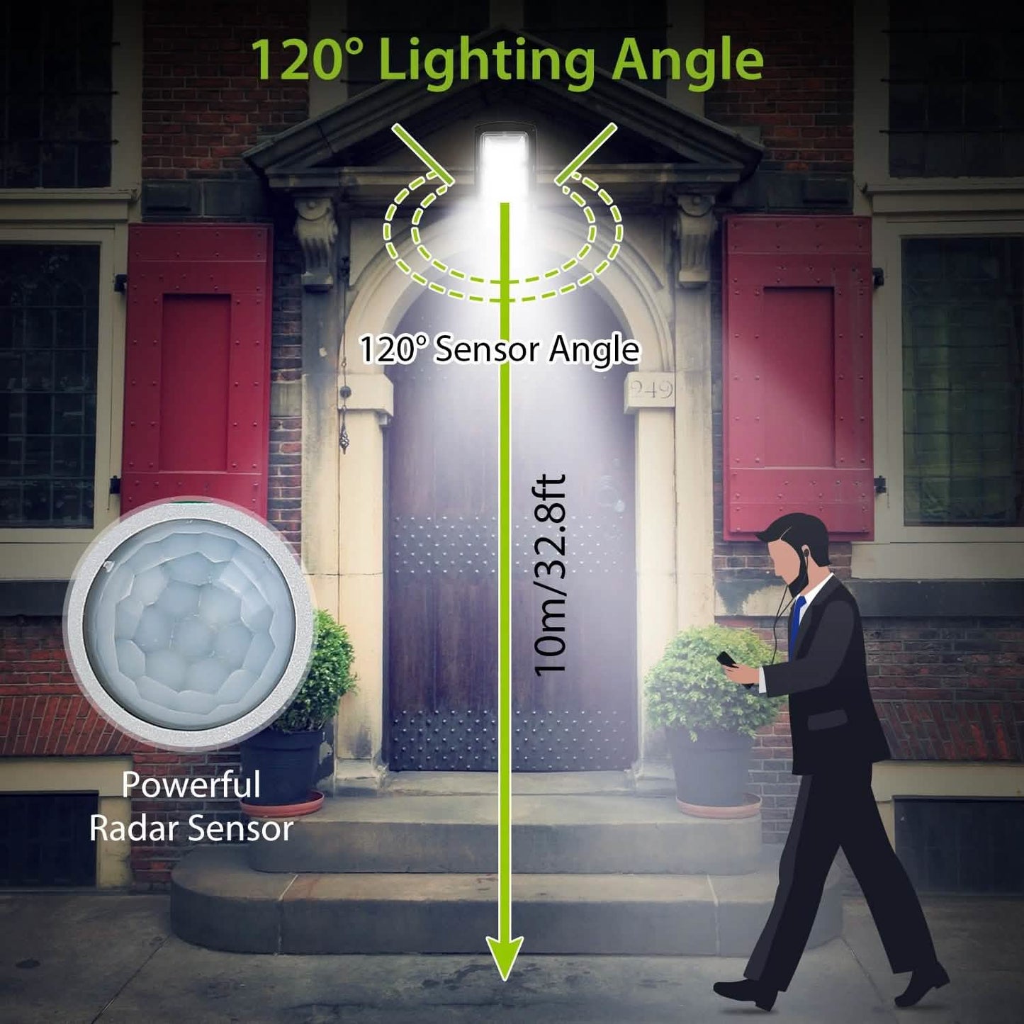 Solar Wireless IP65 Waterproof Street Path Light DailySale