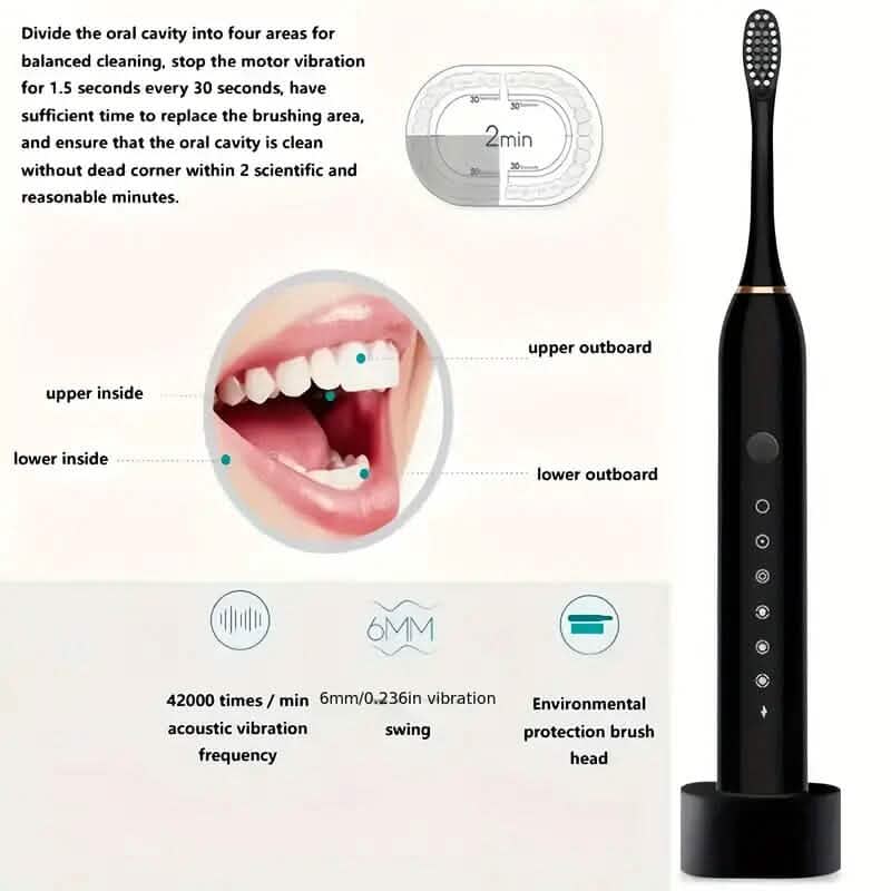 Sonic Electric Toothbrush with 6 Modes and Smart Timer DailySale