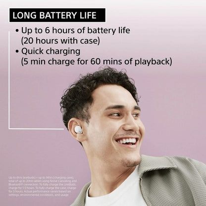 Sony LinkBuds S Truly Wireless Noise Canceling Earbud Headphones with Alexa Built-in  (Refurbished) DailySale