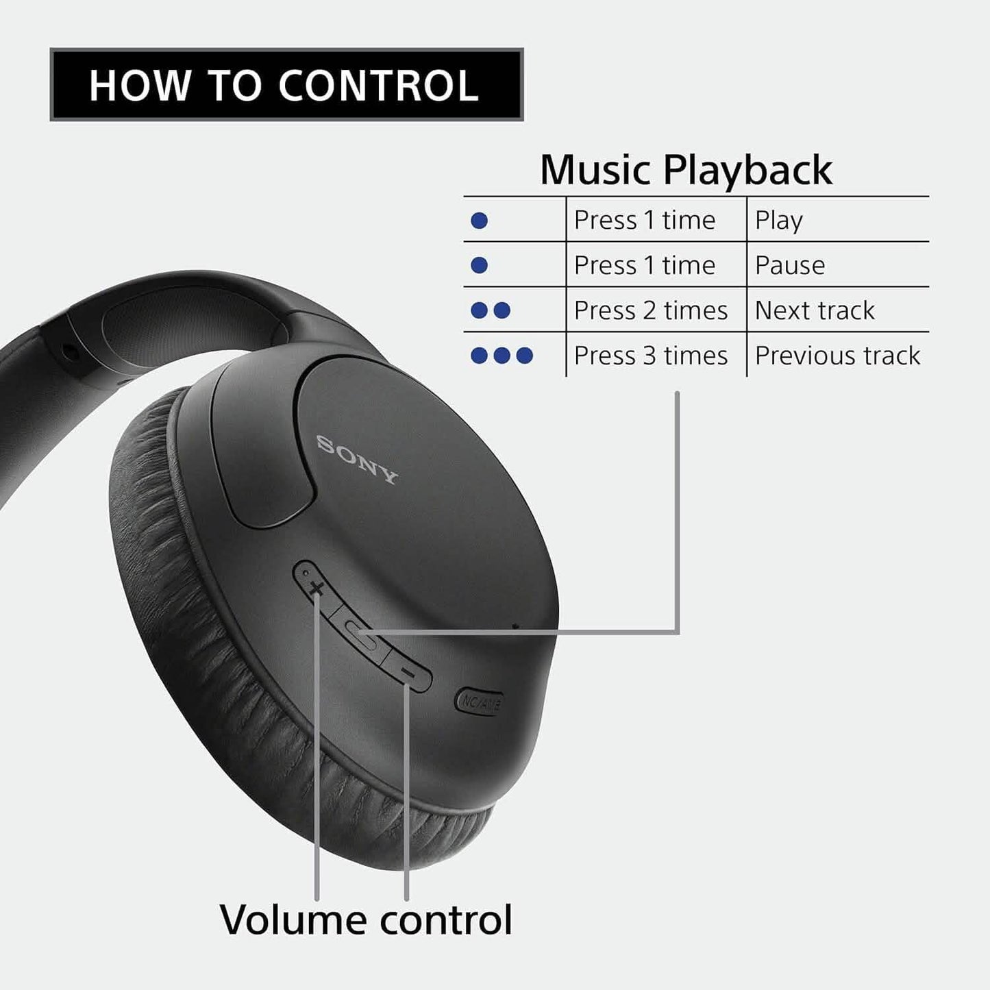 Sony Wireless Noise-Cancelling Over-The-Ear Headphones WH-CH710N (Refurbished) DailySale