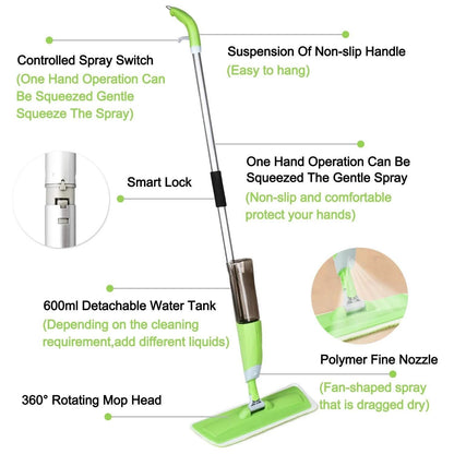 Spray Mop 360° Rotating Head Floor Cleaner 600Ml Bottle Fiber Sweeper Flat Mop DailySale