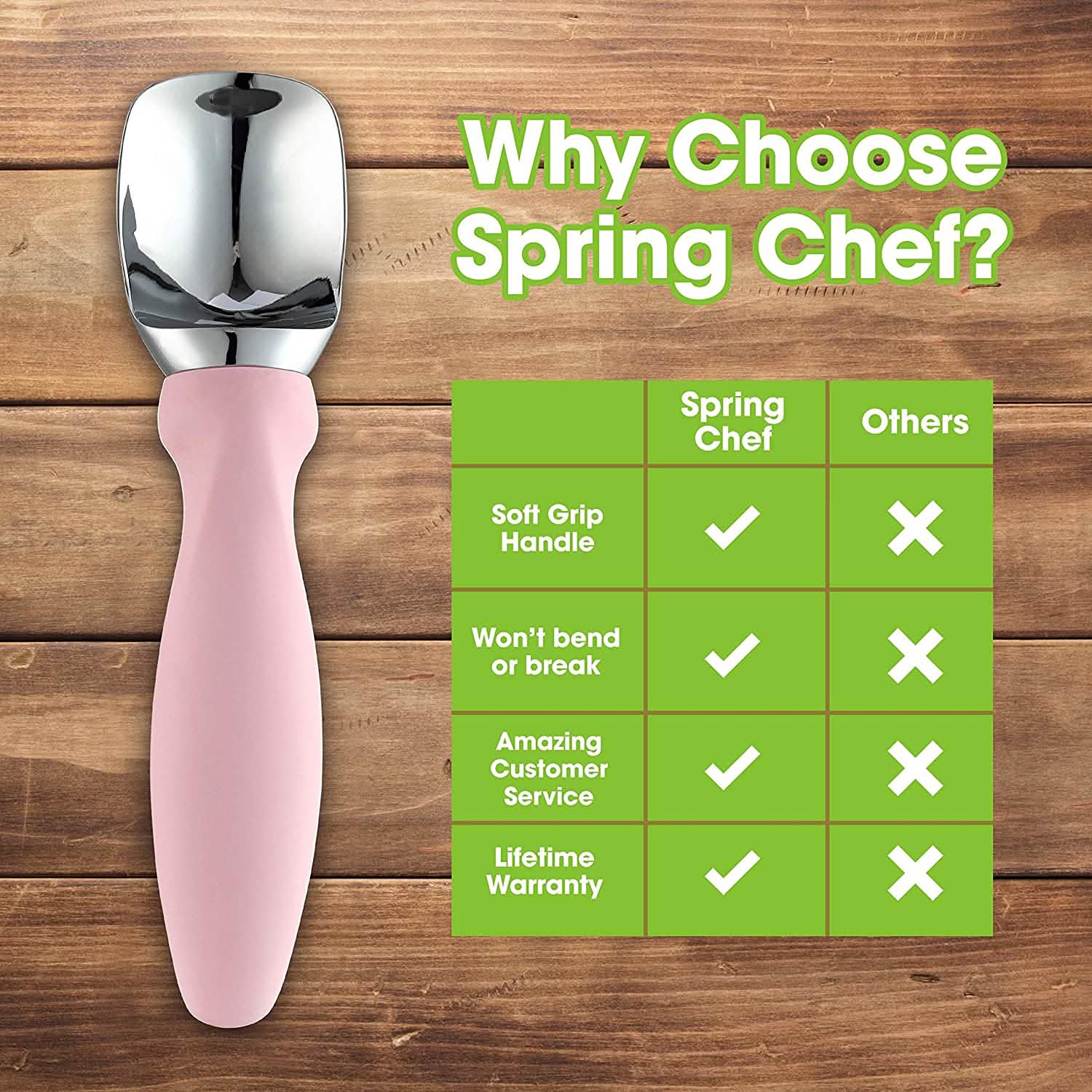 Spring Chef Ice Cream Scoop DailySale