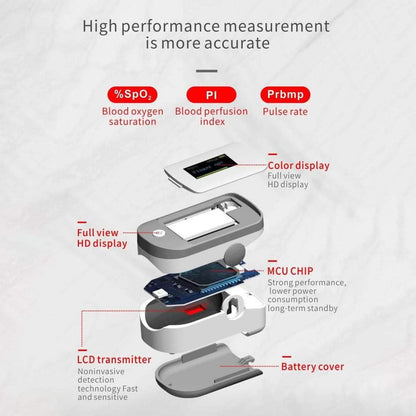 SRI Finger Tip Pulse Oximeter DailySale