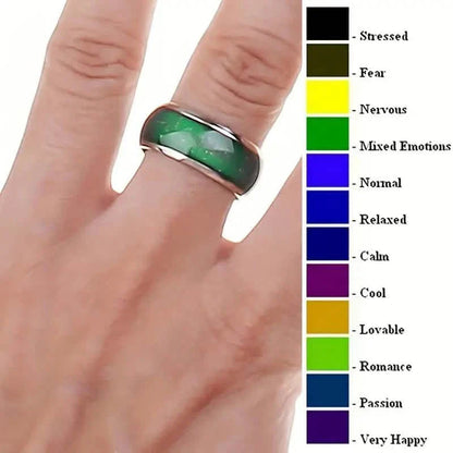 Stainless Steel Mood Ring Inlaid Thermal Discoloration Stone DailySale