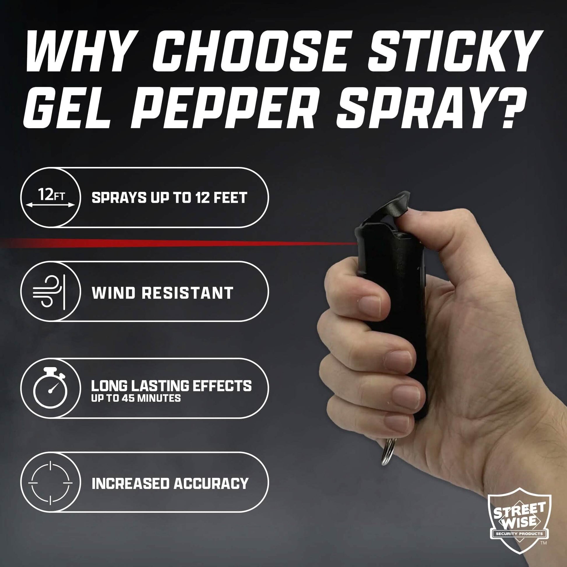 Streetwise Sticky Gel Pepper Spray DailySale
