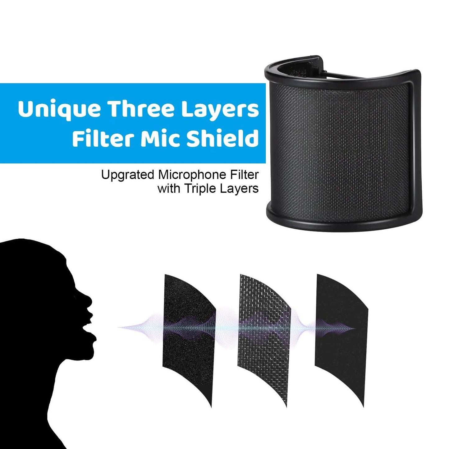 Studio Microphone Pop 3 Filter Layers Windscreen Shield Cover Mesh DailySale