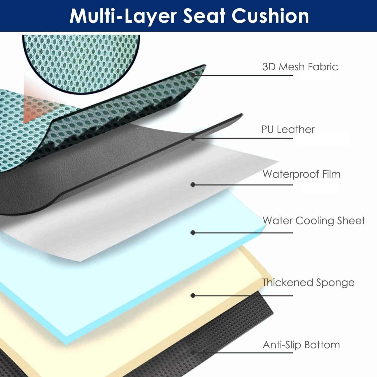 Summer Water Cooling System Seat Cushion with Fans 3 Speeds DailySale