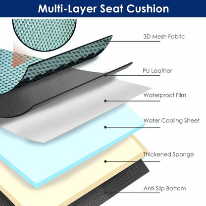 Summer Water Cooling System Seat Cushion with Fans 3 Speeds DailySale