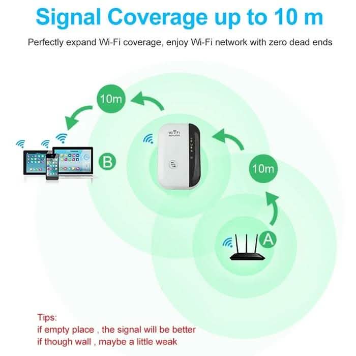 Super Boost WiFi Repeater DailySale
