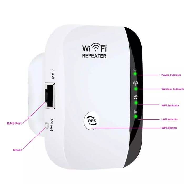 Super Boost WiFi Repeater DailySale