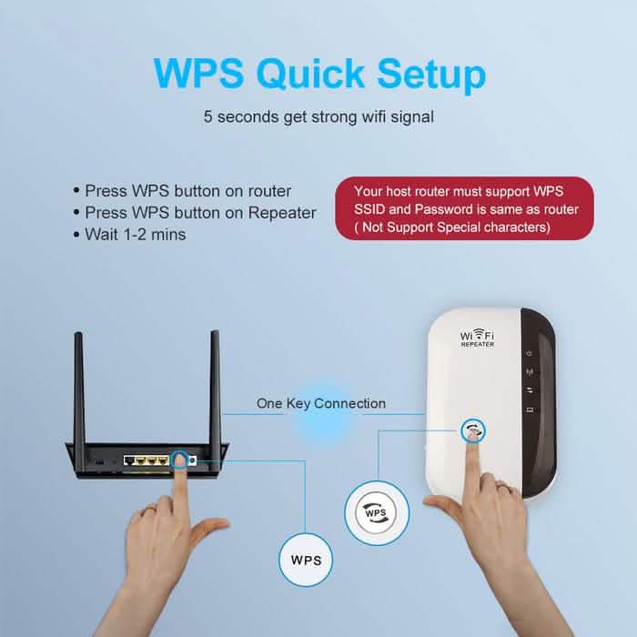 Super Boost WiFi Repeater DailySale
