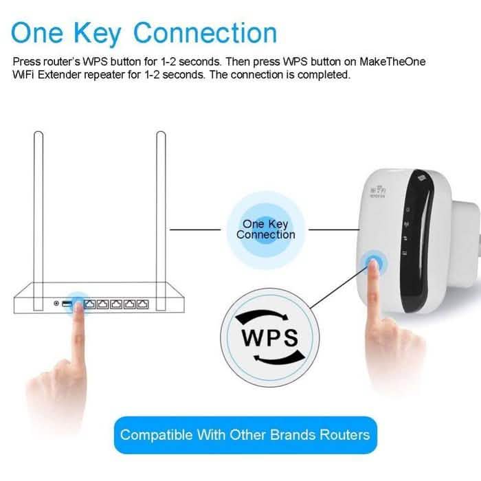 Super Boost WiFi Repeater DailySale