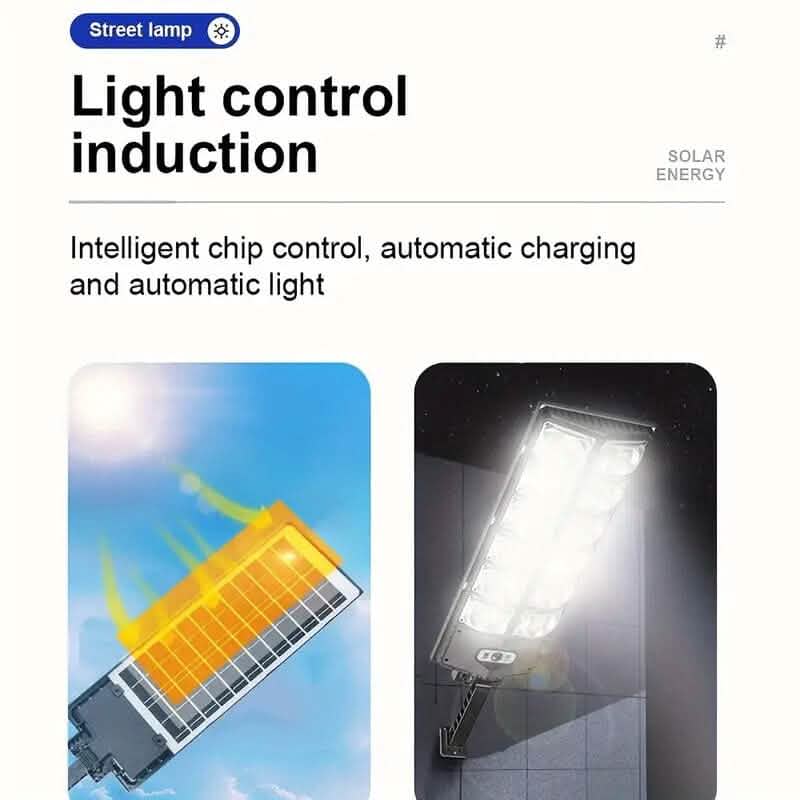 Super Bright 360 LED 3 Speed Double Row Solar Light DailySale