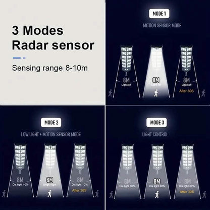Super Bright 360 LED 3 Speed Double Row Solar Light DailySale