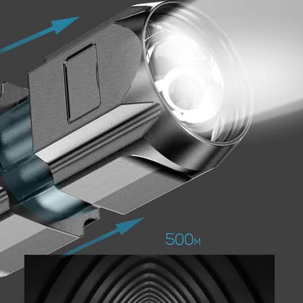 Super Bright ABS Strong Light Focusing Led Flashlight DailySale