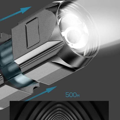 Super Bright ABS Strong Light Focusing Led Flashlight DailySale