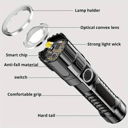 Super Bright Flashlight, USB Rechargeable Telescopic Zoom Wide Beam DailySale