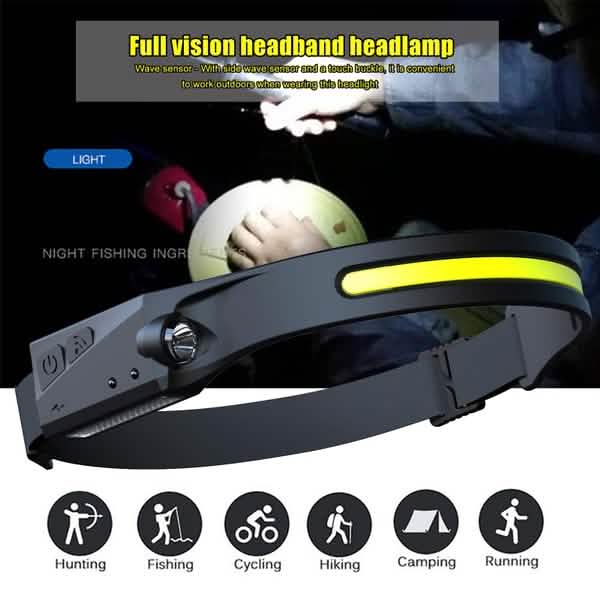 Super Bright LED Headlamp Flashlight Rechargeable DailySale