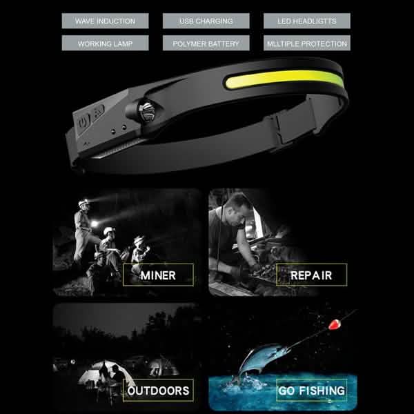 Super Bright LED Headlamp Flashlight Rechargeable DailySale