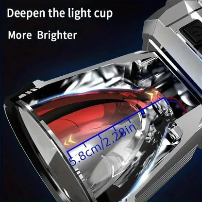 Super Bright USB Charging Headlight DailySale